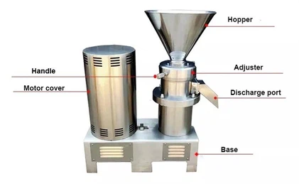 peanut grinder to make peanut butter peanut grinder to make peanut butter